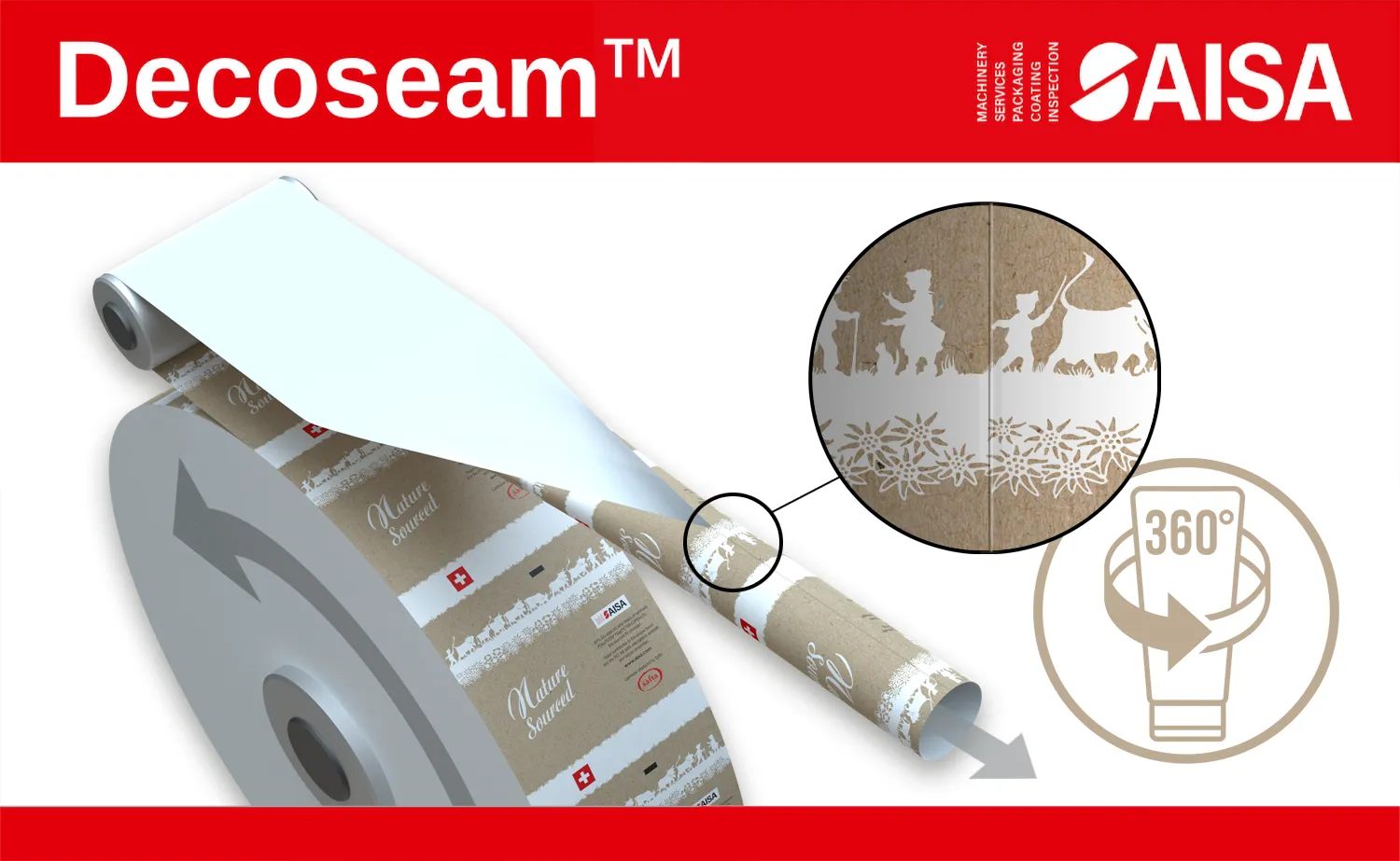 Decoseam™ tube technology