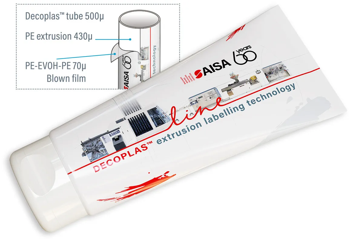 Decoplas™ tube 60 years with section