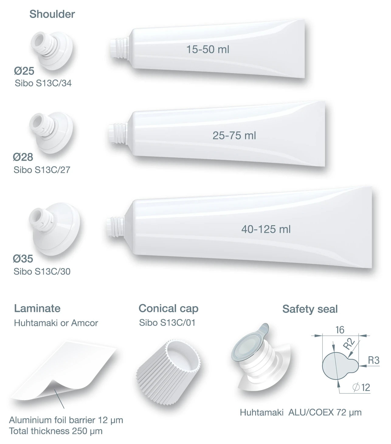 Tubes compare
