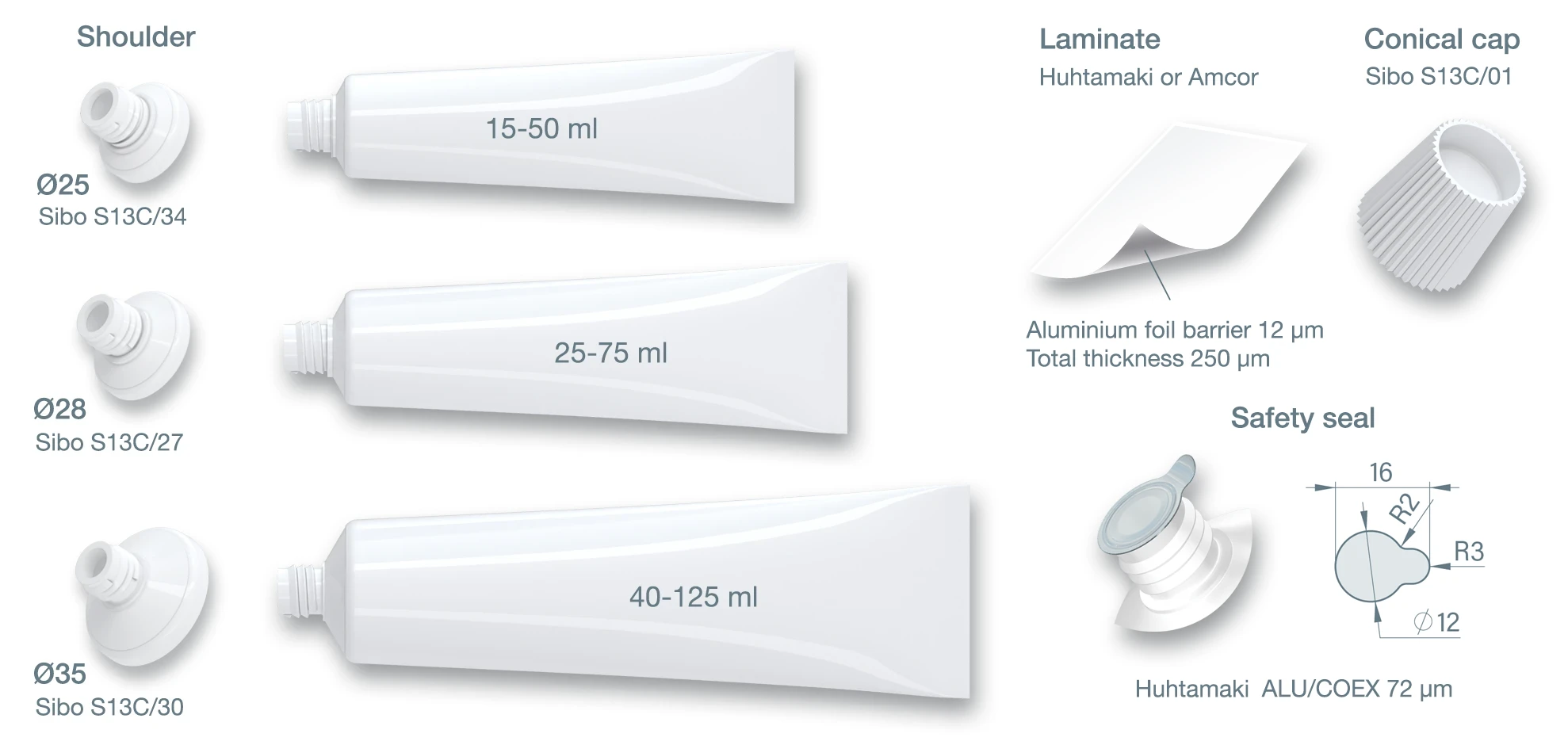Tubes compare